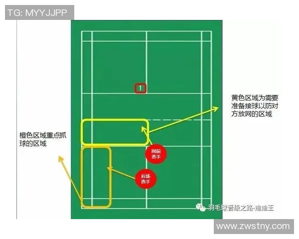 深圳羽毛球队深度解析：掌控技巧与战术的背后秘密